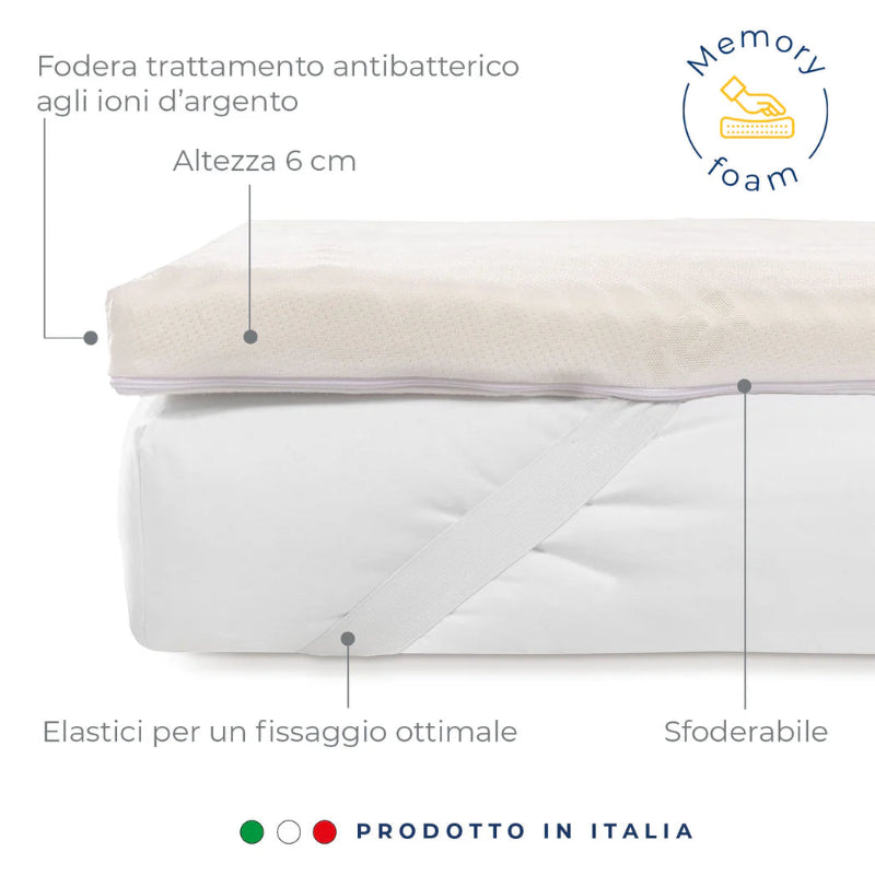 Topper Memory Ioni D'Argento